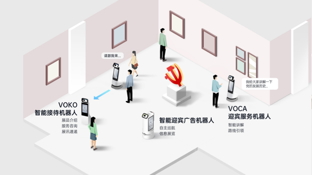展馆
